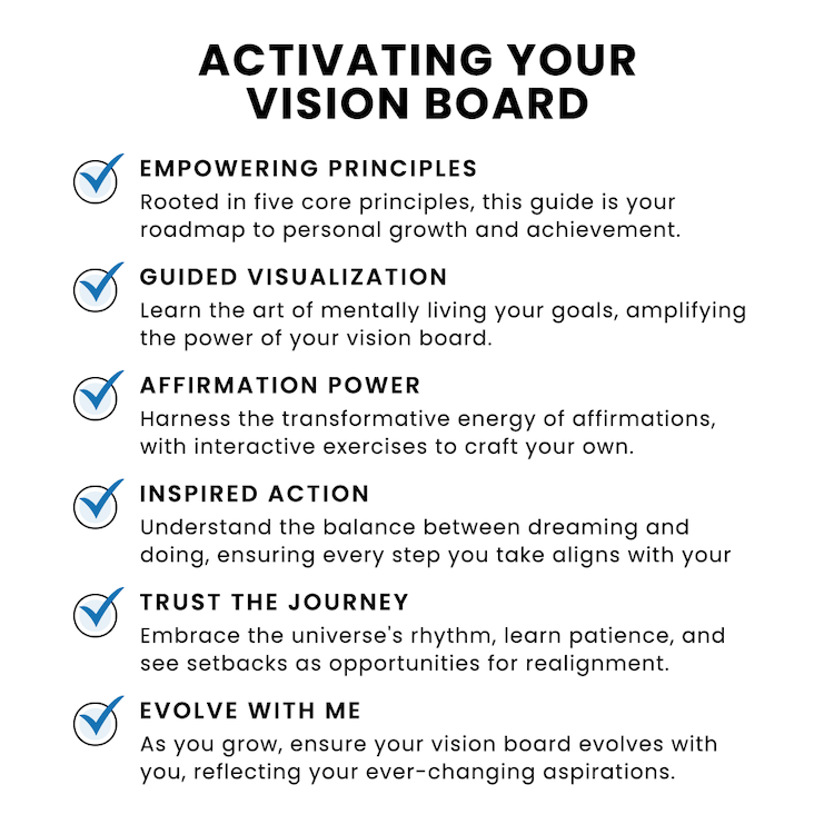 Vision Board Activation Kit (Digital)