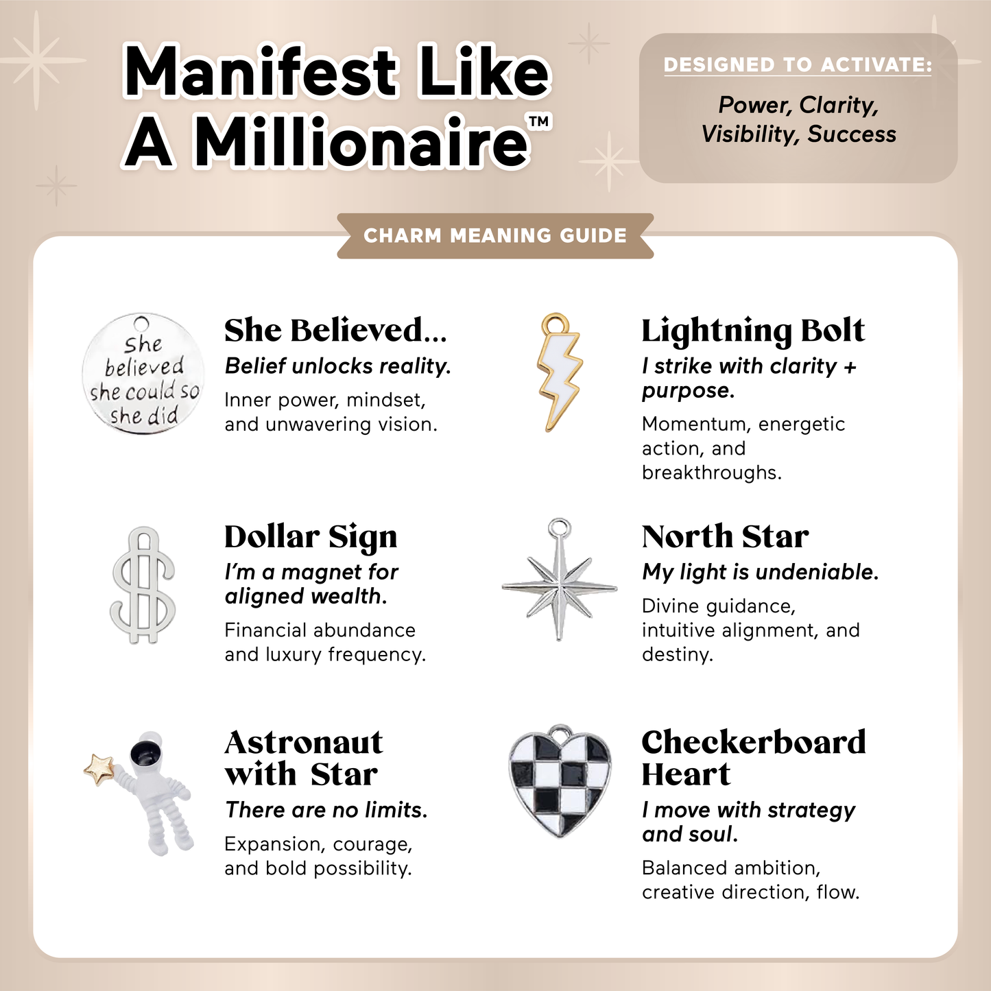 Vision Board Charm Kit: Manifest Like a Millionaire