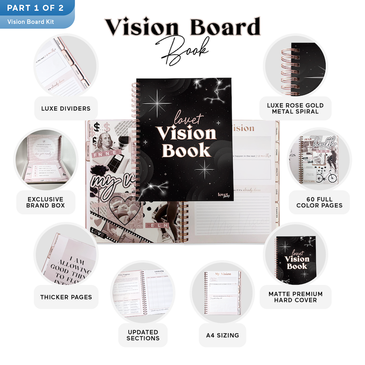 Vision Power Kit: Deluxe Edition (BLACK)