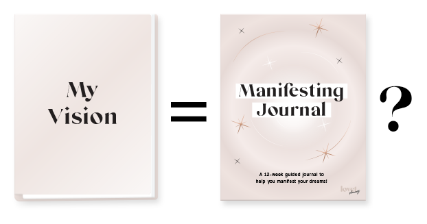 Are Manifesting Journals and Vision Books the same?