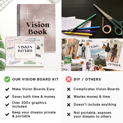 Vision Board Kit