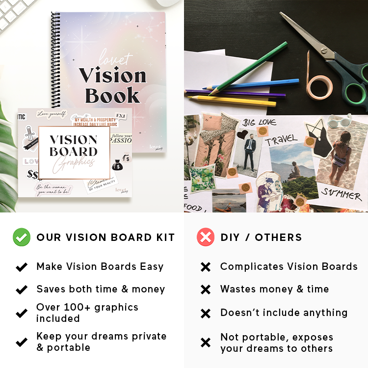 Vision Board Kit [UNIVERSE]