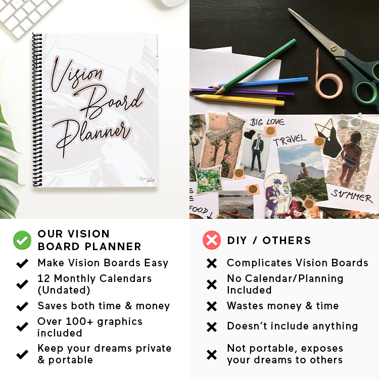 Adults Vision Board Planner and Goal Tracker (First Edition)