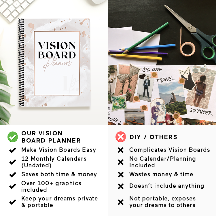 Don't Call It a Dream Call It a Plan monthly planner Vision Board  Inspirational Quotes: vision board journal for women